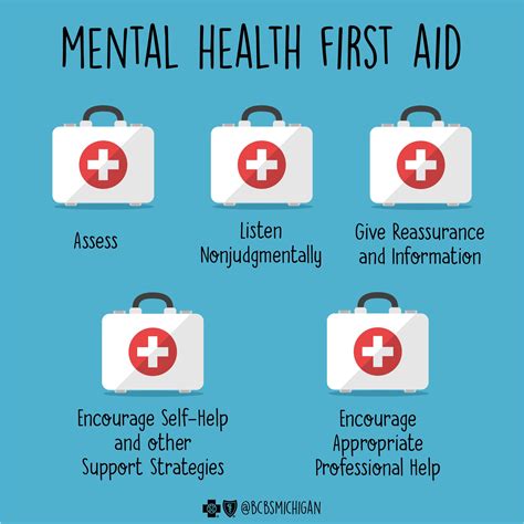 Psychiatry first aid. Things To Know About Psychiatry first aid. 